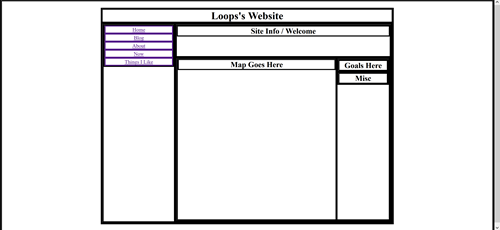 A layout of this webpage with no textures or images, only black boxes and text.